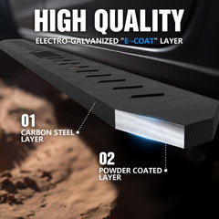 Loltruck Running Boards for 2024-2025 Tesla Cybertruck